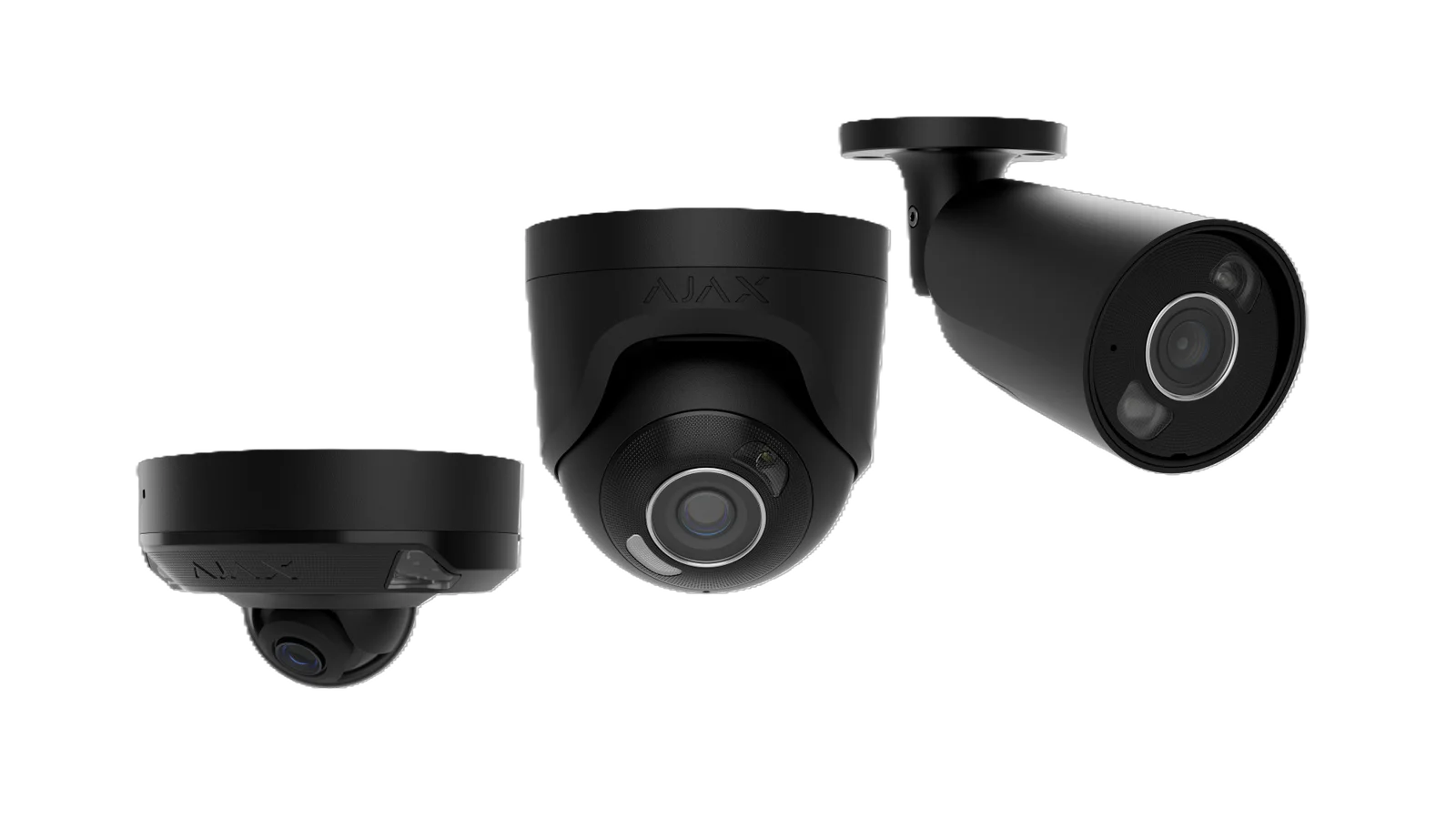 Perimeter Package