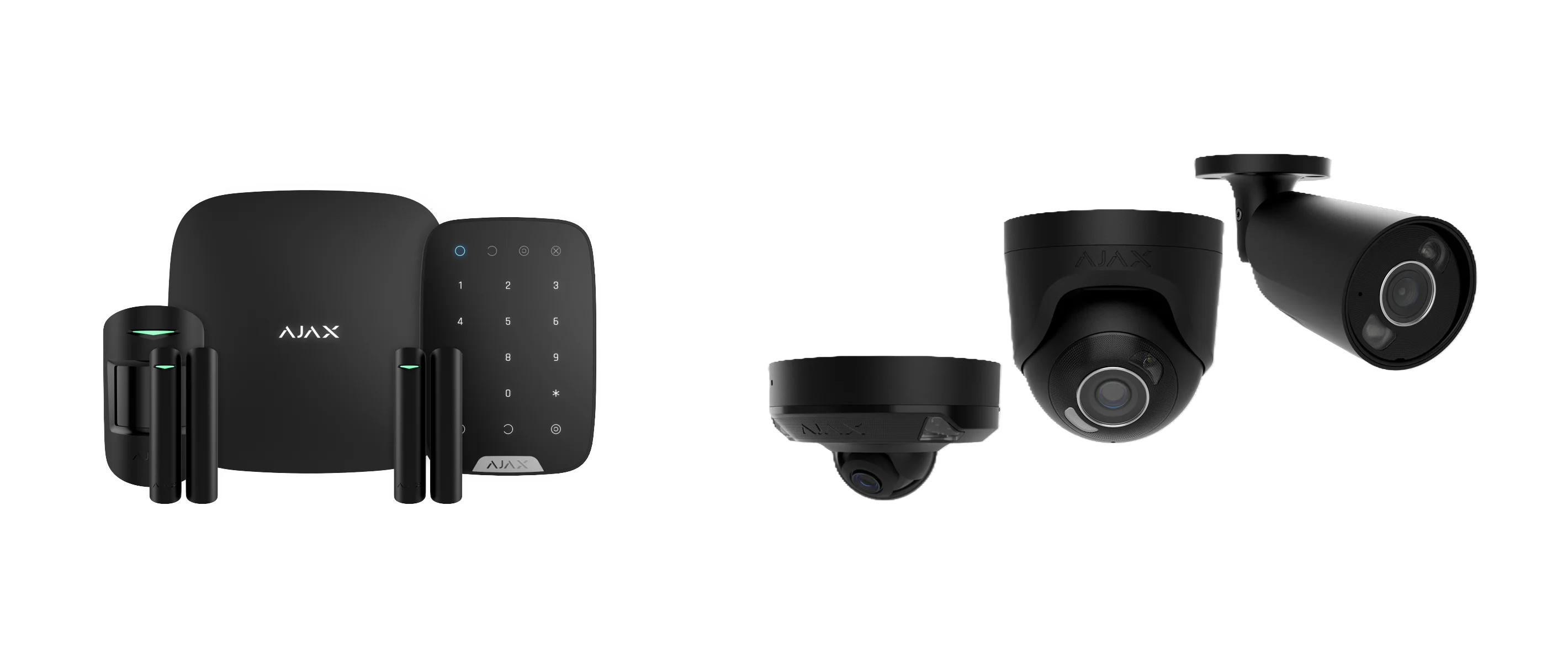 Perimeter Plus